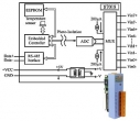 Modu z 8 wejciami analogowymi termoparowymi z ochron izolacyjn, RS-485