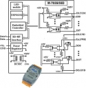 M-7055D