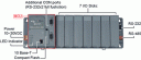 Industrial Controller, CPU Intel Strong ARM 206MHz, 32Mb Flash, 64Mb SRAM, 3x RS232, 1x RS485, Ethernet,  Windows CE.NET, with no Expansion Slots, WT-25+75, USB, PLC